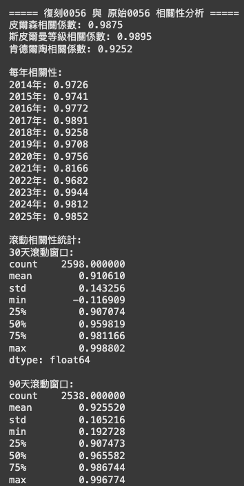相關性分析