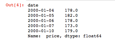 讀入台積電股價 CSV 後的 pandas series 資料預覽