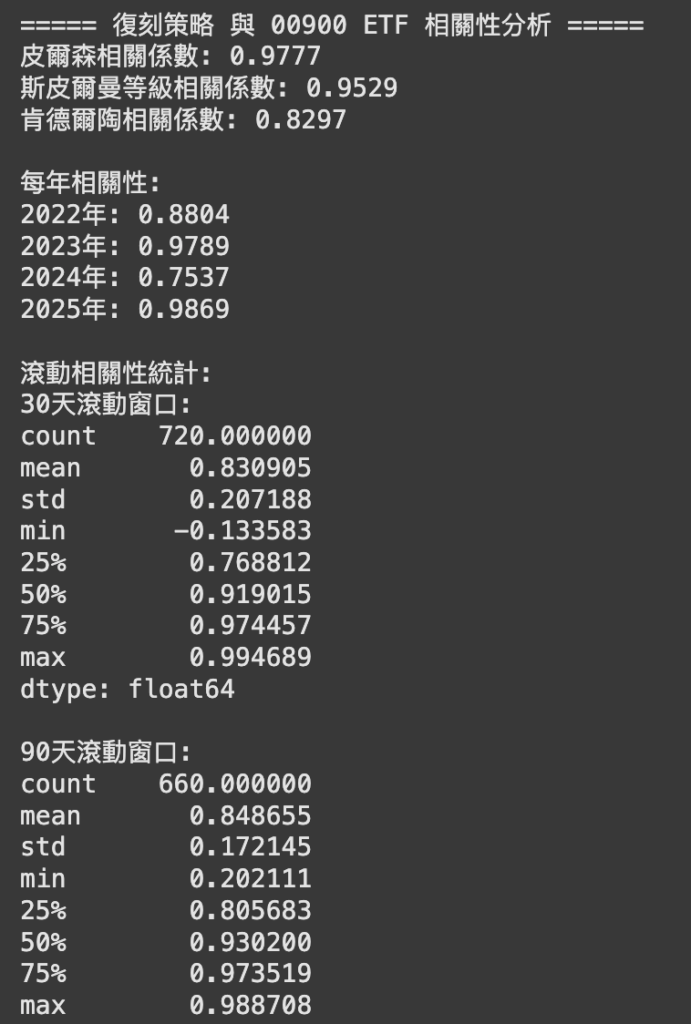 相關性分析