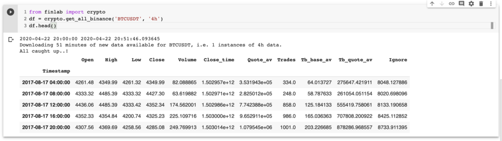 使用 finlab crypto.get_all_binance 下載 BTCUSDT 歷史資料的 DataFrame 結果