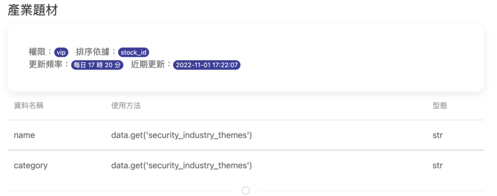 FinLab 資料庫中的產業主題資料 security_industry_themes 下載畫面