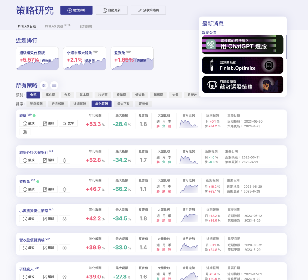FinLab 台股策略年化報酬範例截圖